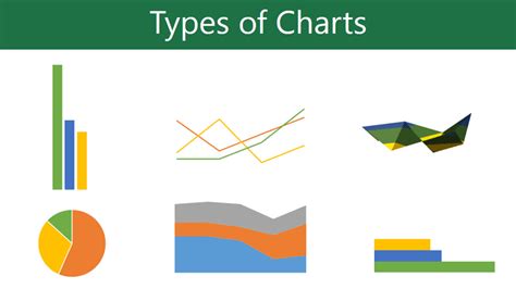 Mengenal Excel untuk Belajar Cara Membuat Grafik dengan Data...