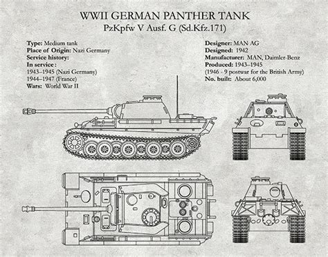 1943 German Panther Tank, PzKfw V German Nazi Army Tank, WWII Military Drawing, Tank Blueprint ...