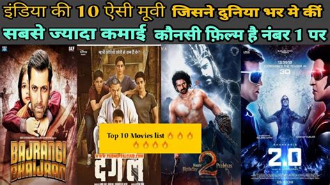 Highest Indian Grossing Movies 2024 - Lusa Sissie