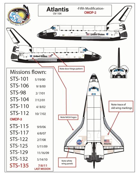 Space Shuttle Models – AXM Paper Space Scale Models.com