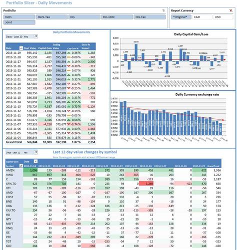 Dividend Tracker Spreadsheet Excel in Stock Trackingsheet Excel Tracker Template Inventory Free ...