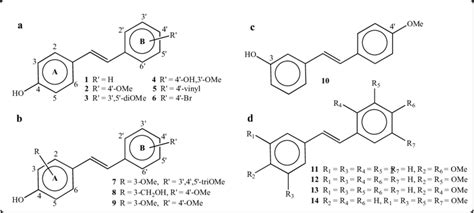 Molecular structure of synthetic stilbene derivatives. (a) 4-OH... | Download Scientific Diagram