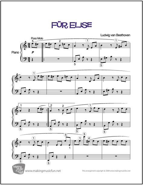 Fur Elise Piano Sheet Music For Beginners With Letters