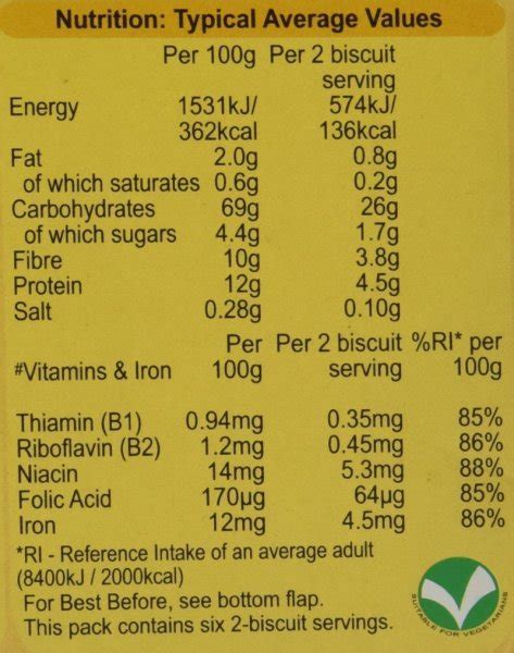 Opinions on this response to Weetabix | Diabetes Forum • The Global ...