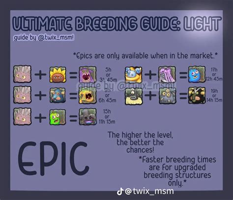 msm breeding guide light island epic | My singing monsters cheats, My singing monsters guide ...