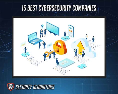 15 Best Cybersecurity Companies in 2021