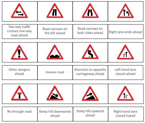 Dubai Road Signs | ExpatWoman.com