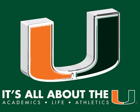 University Of Miami Mascot - Cars