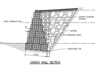 rock gravity retaining wall design - At The Big Blook Image Library