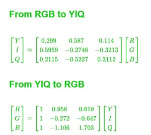 Difference Between RGB, CMYK, HSV, and YIQ Color Models - GeeksforGeeks