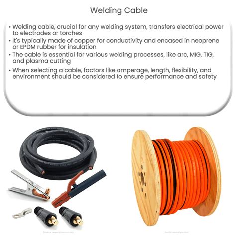 Welding cable | How it works, Application & Advantages