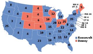 The 1944 Presidential Election | Overview & Results | Study.com