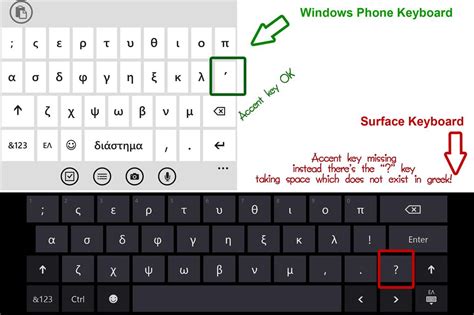 Greek touch keyboard fundamental key is missing from the layout. - Microsoft Community