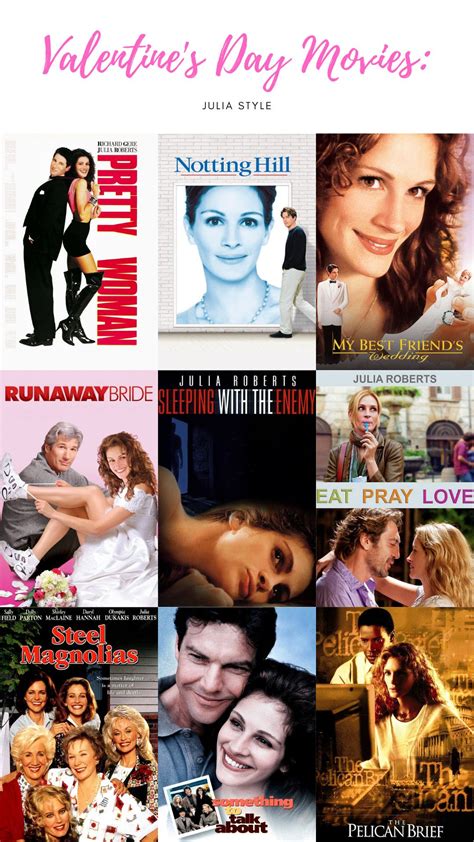 Julia Roberts Movie List | GloryTrend