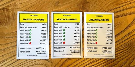 Yellow Monopoly Properties: Names, Prices & Best Strategy to Win