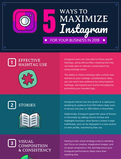 Infographic For Instagram