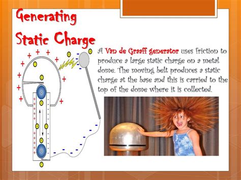 Conductors Of Static Electricity