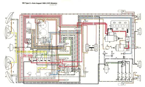 2008 Bad Boy Buggy Wiring Diagram