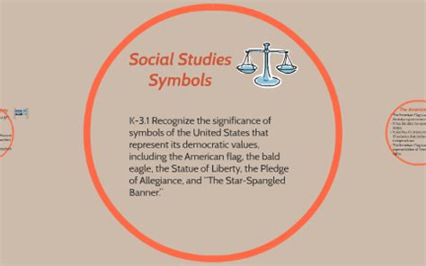 Social Studies Symbols by Kaylee Phillips on Prezi