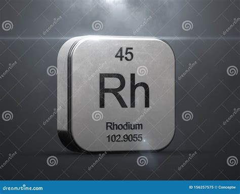 Rhodium Element from the Periodic Table Stock Illustration ...