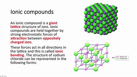 AQA GCSE Chemistry (9-1) Topic 2: Bonding, structure and states of matter - YouTube