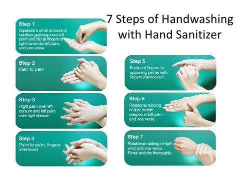 Seven Steps of Handwashing - BlueCross Medical