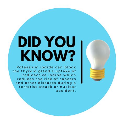 Did you know that Potassium Iodide could do this??