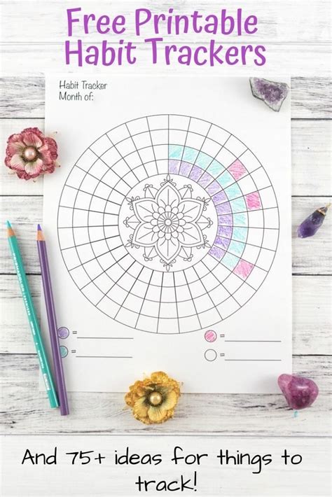 21 Free Printable Habit Trackers ⋆ The Petite Planner | Habit tracker ...