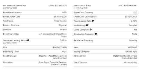 Searching for Higher Yield in Emerging Market Bonds | Investment Moats