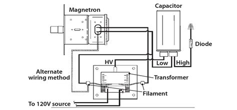 Circuit Diagram Microwave Capacitor Wiring Diagram - Circuits Gallery