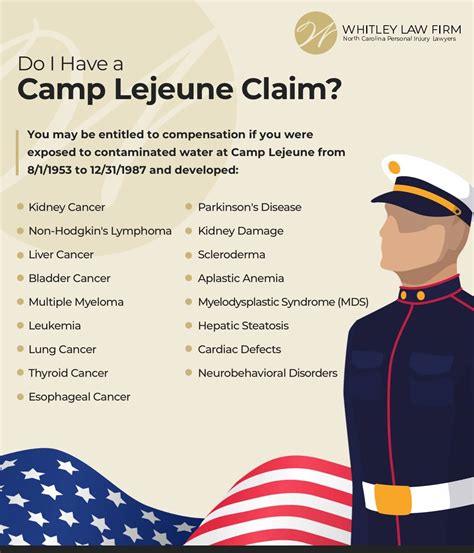 Camp Lejeune Water Contamination Claims | Whitley Law Firm