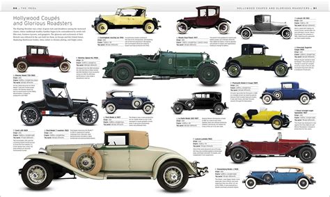 Car: The Definitive Visual History of the Automobile Hardcover – May 2 ...