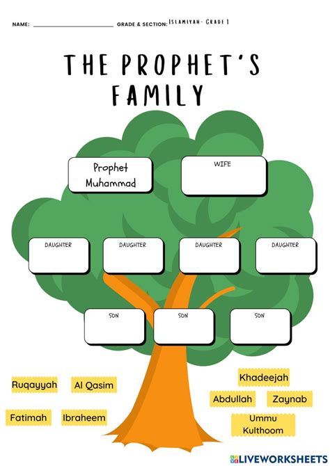 Names of Prophet Muhammad' sons and daughters online worksheet for Grade 1. You can do the ...