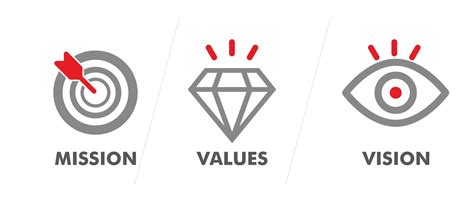 Vision Mission Values Vector Art, Icons, and Graphics for Free Download