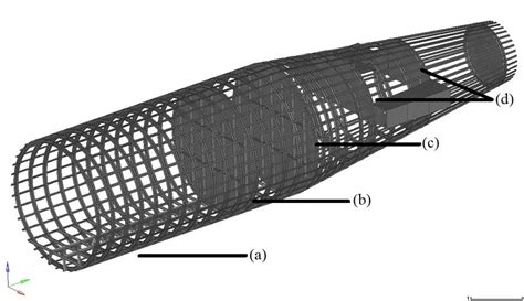 1: Double bulkhead aircraft (a) passenger cabin (b) added fore bulkhead... | Download Scientific ...