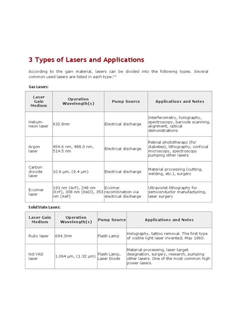 3 Types of Lasers and Applications | PDF | Laser | Electrodynamics