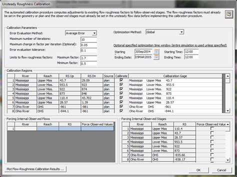 Unsteady Flow Simulation Options