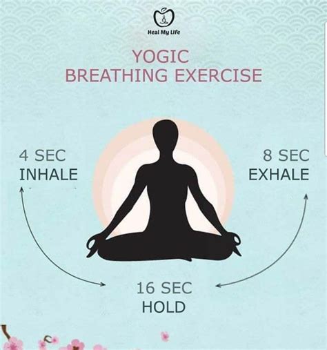 Deep Breathing Yoga Exercises | Yoga facts, Yoga help, Yoga benefits