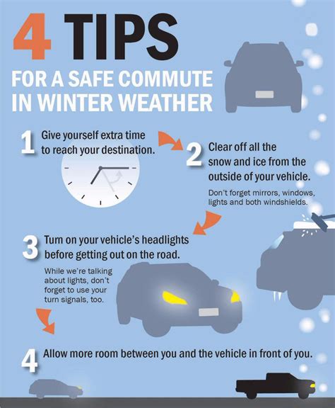 Carefully Drive in Winters | Winter driving tips, Winter driving ...