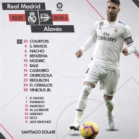 Our starting lineup for the game against Deportivo Alaves! : r/realmadrid