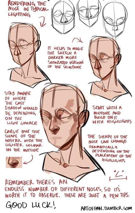 Art Resources + Tutorials — artofpan: Whoo, super long nose tutorial! I’m..... - #Art #a ...