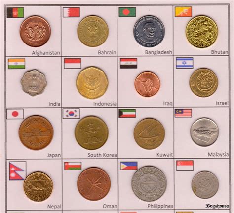 Coin-House: Collection of 24 Asian Coins, Well tagged on illustrated sheets @ Rs. 240/-