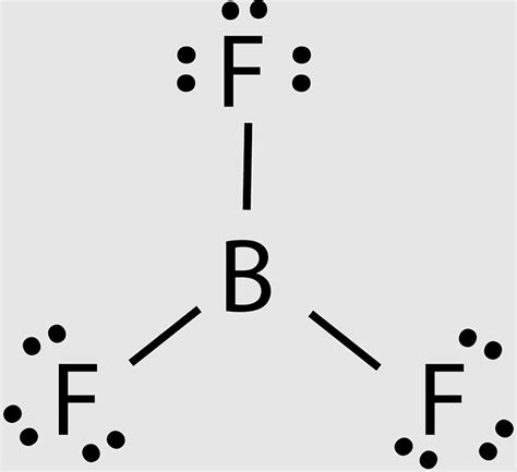 Boron Trichloride, boron Trifluoride, octet Rule, Trigonal planar ...