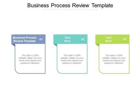 Business Process Review Template Ppt Powerpoint Presentation Summary ...