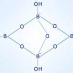 formula of borax Archives - Class Notes