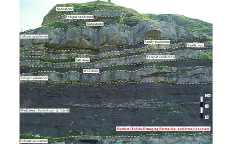 Photo of Nucun locality at Yushe County, Shanxi Province, China. All... | Download Scientific ...