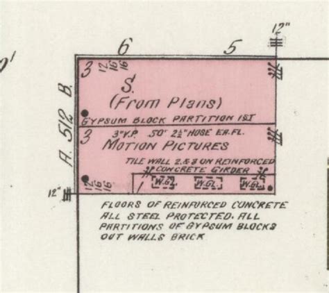 Theatre in Weldon, NC - Cinema Treasures