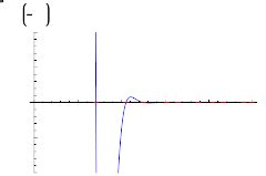 Riemann Zeta Function Zeros -- from Wolfram MathWorld