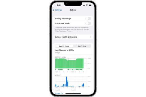 iPhone 10 Battery Life: Understanding Battery Duration | CitizenSide