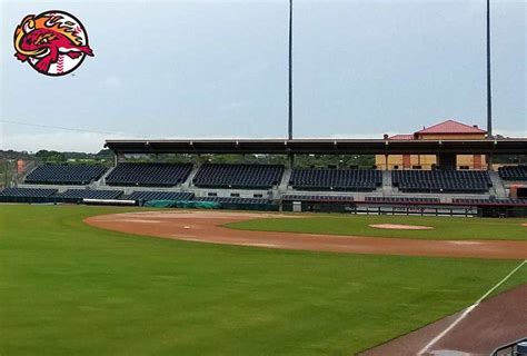 Florida Fire Frogs and Daytona Tortugas Postponed On Tuesday Due to Rain